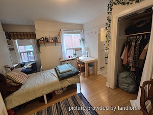 Bachelor apartment for rent in TORONTO