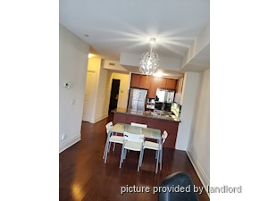 1 Bedroom apartment for rent in Markham