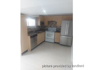 Room / Shared apartment for rent in BRAMPTON