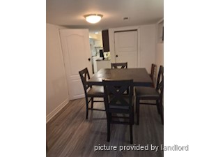 2 Bedroom apartment for rent in TORONTO