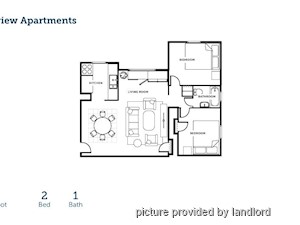 2 Bedroom apartment for rent in East York