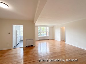 2 Bedroom apartment for rent in East York
