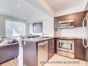 2 Bedroom apartment for rent in TORONTO