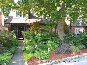 1 Bedroom apartment for rent in TORONTO