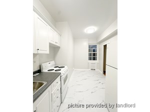 1 Bedroom apartment for rent in Toronto