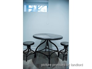 1 Bedroom apartment for rent in TORONTO