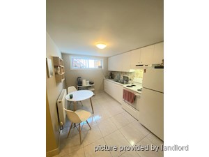 2 Bedroom apartment for rent in Toronto