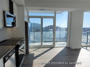 1 Bedroom apartment for rent in VAUGHAN