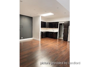 Rental House 805 Dundas Street West, Toronto, ON