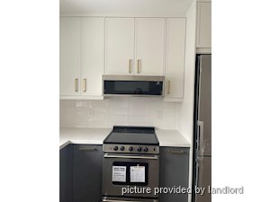2 Bedroom apartment for rent in TORONTO