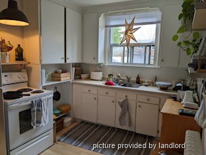 2 Bedroom apartment for rent in OAKVILLE