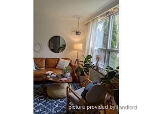 2 Bedroom apartment for rent in OAKVILLE