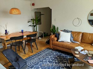 2 Bedroom apartment for rent in OAKVILLE