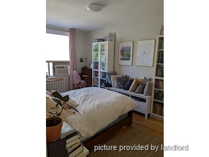 2 Bedroom apartment for rent in OAKVILLE