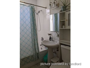 2 Bedroom apartment for rent in OAKVILLE