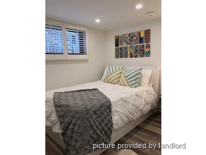 1 Bedroom apartment for rent in TORONTO