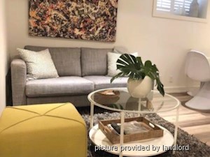 1 Bedroom apartment for rent in TORONTO