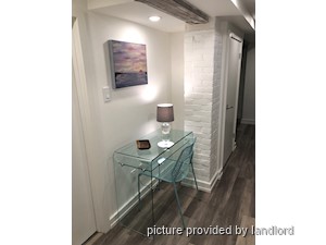 1 Bedroom apartment for rent in TORONTO