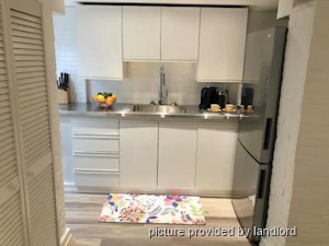 1 Bedroom apartment for rent in TORONTO