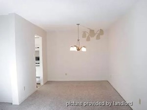 2 Bedroom apartment for rent in BARRIE