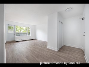 1 Bedroom apartment for rent in Richmond Hill