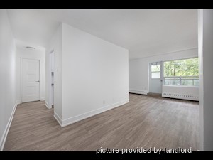 1 Bedroom apartment for rent in Richmond Hill