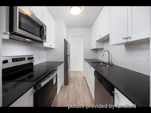 1 Bedroom apartment for rent in Richmond Hill