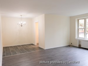 2 Bedroom apartment for rent in Toronto