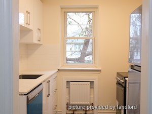 2 Bedroom apartment for rent in Toronto
