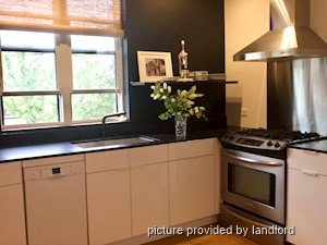 2 Bedroom apartment for rent in TORONTO