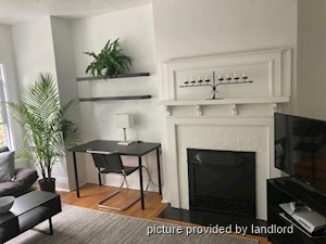 1 Bedroom apartment for rent in TORONTO