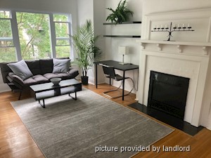 1 Bedroom apartment for rent in TORONTO
