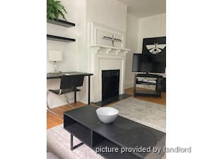 1 Bedroom apartment for rent in TORONTO