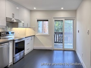 1 Bedroom apartment for rent in TORONTO