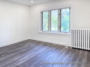 1 Bedroom apartment for rent in TORONTO