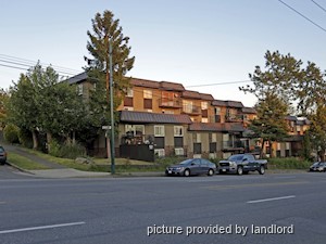 2 Bedroom apartment for rent in Vancouver