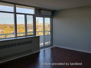 2 Bedroom apartment for rent in TORONTO