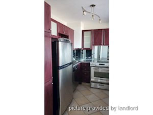 2 Bedroom apartment for rent in TORONTO