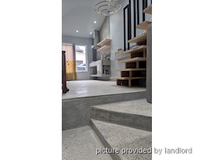 1 Bedroom apartment for rent in TORONTO 