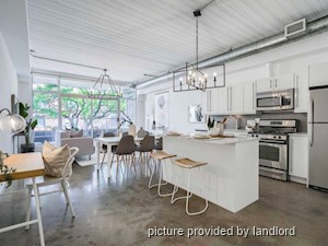 2 Bedroom apartment for rent in TORONTO