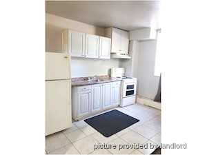 Bachelor apartment for rent in TORONTO