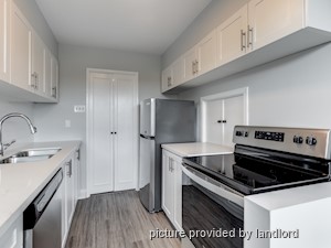 1 Bedroom apartment for rent in TORONTO