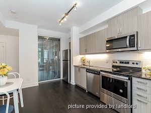 2 Bedroom apartment for rent in TORONTO