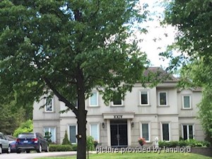Rental House Kingston-Parkcrest, Toronto, ON