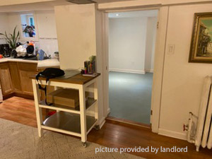 Room / Shared apartment for rent in TORONTO