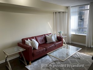 Rental Condo Sheppard-Yonge, Toronto, ON