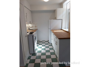 1 Bedroom apartment for rent in TORONTO