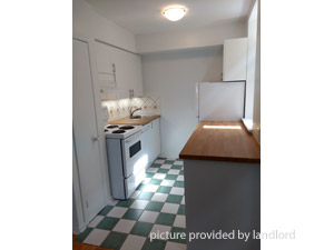 1 Bedroom apartment for rent in TORONTO