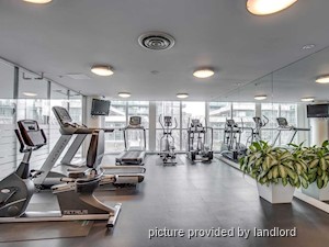 1 Bedroom apartment for rent in Mississauga