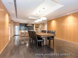 1 Bedroom apartment for rent in Mississauga